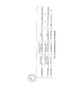 Vista preliminar de documento Actividades Oficiales 17/05/2023