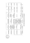 Vista preliminar de documento Actividades Oficiales 19/05/2023