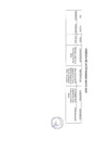 Vista preliminar de documento Actividades Oficiales 21/05/2023