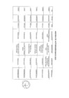 Vista preliminar de documento Actividades Oficiales 22/05/2023