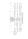 Vista preliminar de documento Actividades Oficiales 23/05/2023