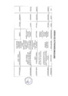 Vista preliminar de documento Actividades Oficiales 25/05/2023