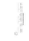 Vista preliminar de documento Actividades Oficiales 26/05/2023