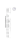 Vista preliminar de documento Actividades Oficiales 28/05/2023