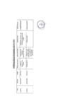 Vista preliminar de documento Actividades Oficiales 29/05/2023