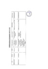 Vista preliminar de documento Actividades Oficiales 31/05/2023