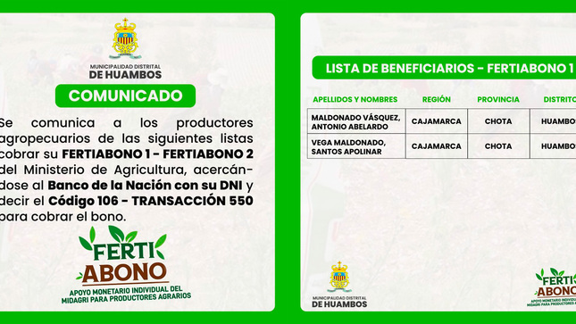 Lista de Fertiabono Huambos