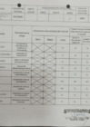 Vista preliminar de documento EVALUACION A LOS INTEGRANTES DEL CODISEC