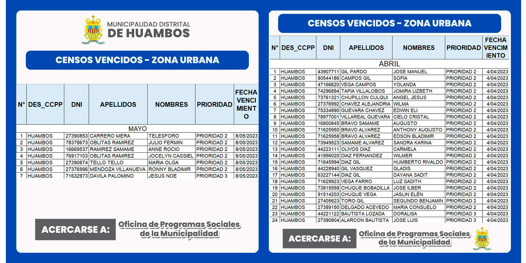 Censos vencidos en zona urbana de Huambos