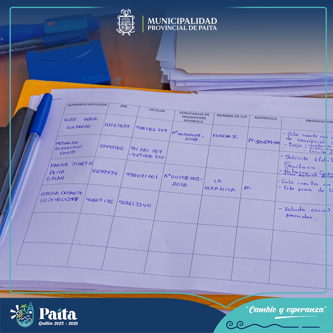 Habilitación de la oficina Siforpa