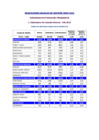 Vista preliminar de documento Indicadores Anuales de Gestión Hospitalaria 2021