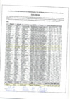 Vista preliminar de documento escaneo