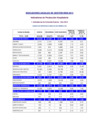 Vista preliminar de documento Indicadores Anuales de Gestión Hospitalaria 2013