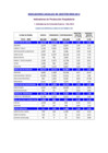 Vista preliminar de documento Indicadores Anuales de Gestión Hospitalaria 2012