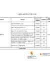 Vista preliminar de documento ANEXO RJ _ 194_CENCOSUD F   1  F_ F 