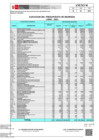 Vista preliminar de documento RECURSOS DIRECTAMENTE RECAUDADOS IES - 2023 - JUNIO