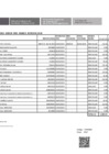 Vista preliminar de documento RECURSOS DIRECTAMENTE RECAUDADOS IES - 2023 - MARZO