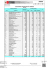 Vista preliminar de documento RECURSOS DIRECTAMENTE RECAUDADOS IES - 2022 - ENERO