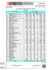 Vista preliminar de documento RECURSOS DIRECTAMENTE RECAUDADOS IES - 2022 - MAYO