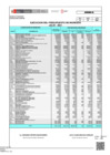 Vista preliminar de documento RECURSOS DIRECTAMENTE RECAUDADOS IES - 2021 - JULIO