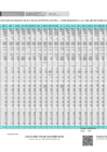 Vista preliminar de documento RECURSOS DIRECTAMENTE RECAUDADOS IES - 2021 - MARZO