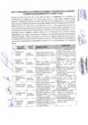 Vista preliminar de documento Comunicado de resultado de recurso de reconsideración y orden de prelación concurso de nombramiento rezola 2023