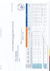 Vista preliminar de documento REPORTE DEL SEGUIMIENTO POI 2022 PRIMER SEMESTRE