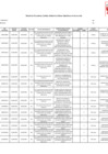 Vista preliminar de documento PROVEEDORES, CALIDAD Y CANTIDAD - JUNIO 2023