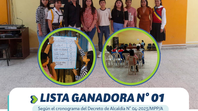 Lista ganadora del Consejo Local de la Juventud