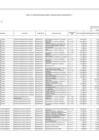 Vista preliminar de documento Anexo 06 - 77 Modificacion Directiva Nº 0005-2021-B008 0403.[R][R]