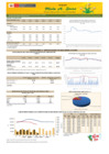 Vista preliminar de documento Boletín de comercialización de MAÍZ AMARILLO DURO  - 12/07/23