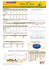 Vista preliminar de documento Boletín de comercialización de MAÍZ AMARILLO DURO  - 14/07/23