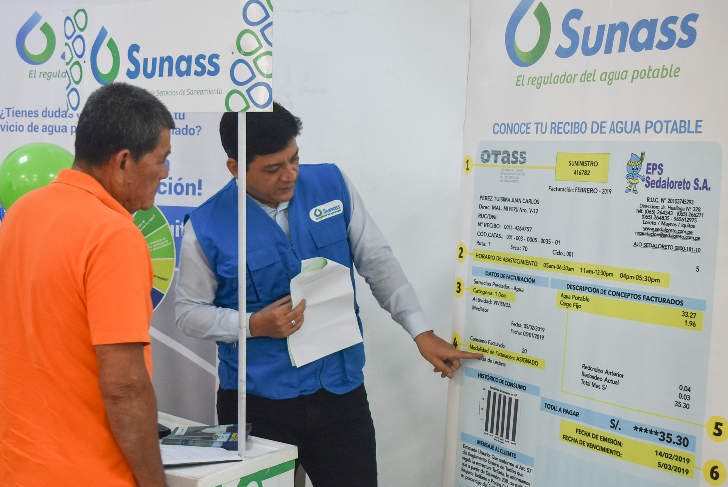 Sunass atendió 673 consultas
