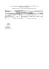 Vista preliminar de documento Formato para la publicación de recomendaciones del informe de servicio de control posterior orientadas a mejorar la gestión de la entidad.