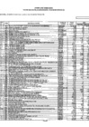 Vista preliminar de documento Cuadro Multianual de Necesidades 2024 - 2026 Fase de identificación