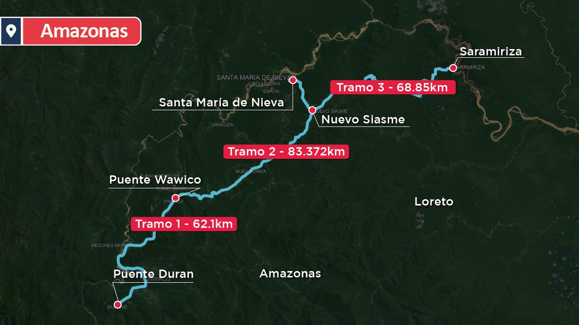 Eje vial 4