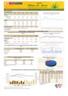 Vista preliminar de documento Boletín de comercialización de MAÍZ AMARILLO DURO  - 17/07/23