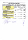 Vista preliminar de documento RESULTADOS FINALES DE LA CONVOCATORIA CAS Nº 03-2023 MPCH