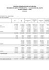 Vista preliminar de documento PRESUPUESTO INSTITUCIONAL MODIFICADO EJECUTADO POR GENÉRICA MES DE JUNIO 2023