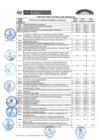 Vista preliminar de documento Tarifario Institucional del Instituto Nacional de Salud Mental Honorio Delgado - Hideyo Noguchi 2023 -actualizado -Resolución Directoral N.° 149-2023-DG/INSM “HD-HN”