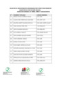 Vista preliminar de documento Anexo_rm_262_2023_mimp