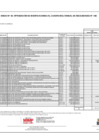 Vista preliminar de documento Cuadro Multianual de necesidades 2023 - 2025 - ANEXO-6-49-DEL-12-07-AL-14-07