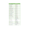 Vista preliminar de documento Agentes Participantes  - PP 2016 MDSI