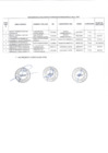 Vista preliminar de documento Resultados de Evaluación Curricular