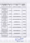 Vista preliminar de documento Directorio Comité Distrital del CODISEC año 2023 - Mórrope