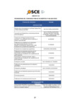 Vista preliminar de documento Anexo N° 2 - Cronograma