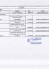 Vista preliminar de documento Directorio de los Integrantes de la Secretaria Técnica de Seguridad Ciudadana Año 2023 - Mórrope
