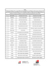 Vista preliminar de documento RM 000276-2023 - MC - ANEXO