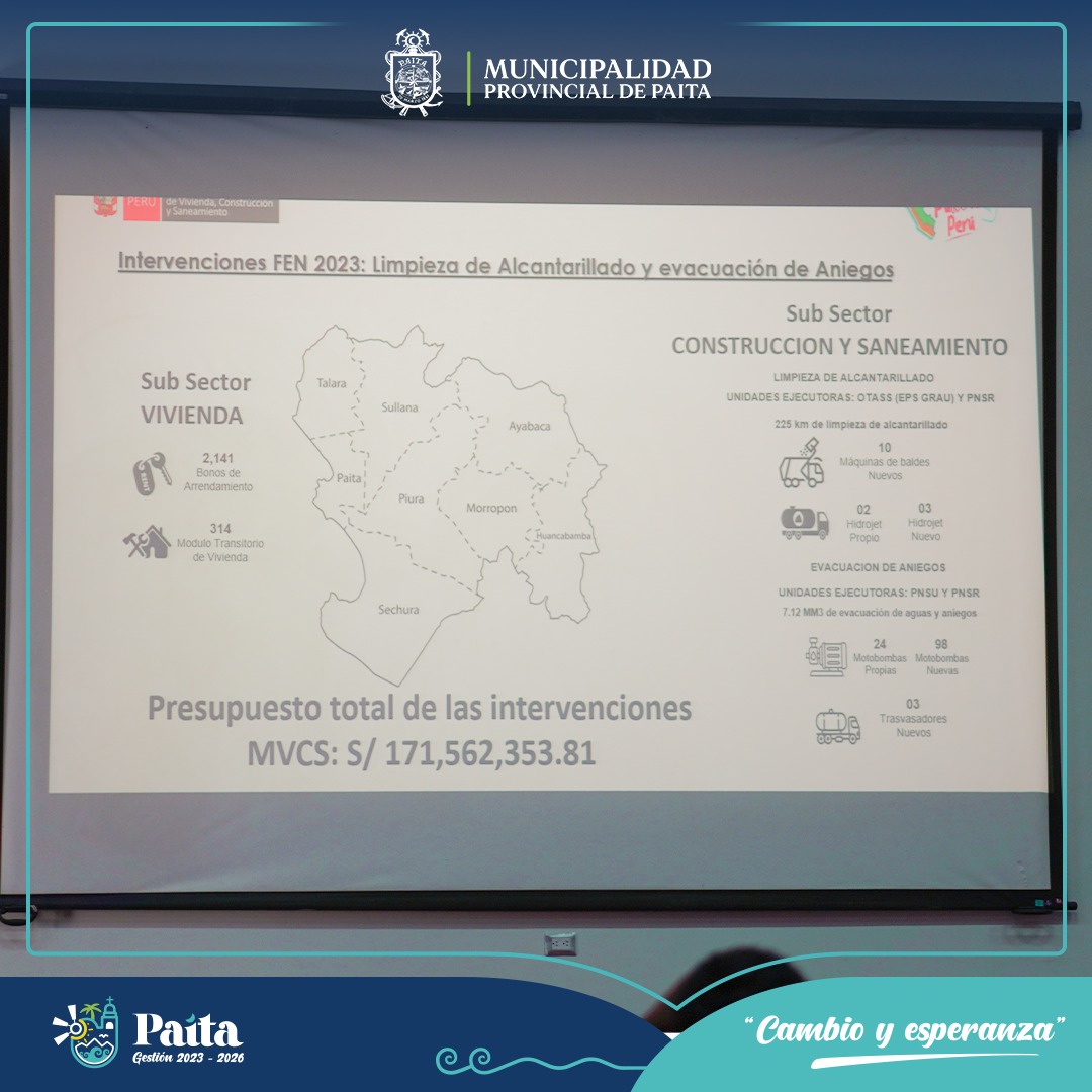 Alcalde Pedro Cuadros Alzamora participó de reunión