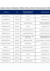 Vista preliminar de documento Aceite y grasas; azúcar y endulzantes; fideos y pastas; leche y productos lácteos; menestras 1205
